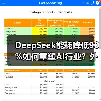 DeepSeek能耗降低90%如何重塑AI行业?外企高管盛赞绿色技术突破(图2) DeepSeek能耗降低90%如何重塑AI行业?外企高管盛赞绿色技术突破(图2)