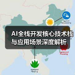 AI全栈开发核心技术栈与应用场景深度解析(图3) AI全栈开发核心技术栈与应用场景深度解析(图3)