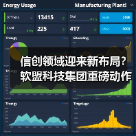 信创领域迎来新布局?软盟科技集团重磅动作引关注(图3) 信创领域迎来新布局?软盟科技集团重磅动作引关注(图3)