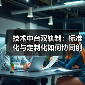 技术中台双轨制:标准化与定制化如何协同创新(图4) 技术中台双轨制:标准化与定制化如何协同创新(图4)