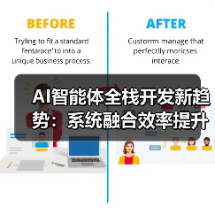 AI智能体全栈开发新趋势：系统融合效率提升关键在哪？（图2）