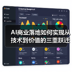 AI商业落地如何实现从技术到价值的三重跃迁?(图2) AI商业落地如何实现从技术到价值的三重跃迁?(图2)