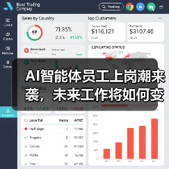 AI智能体员工上岗潮来袭，未来工作将如何变？（图2）