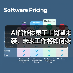 AI智能体员工上岗潮来袭，未来工作将如何变？（图3）