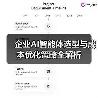 企业AI智能体选型与成本优化策略全解析(图2) 企业AI智能体选型与成本优化策略全解析(图2)