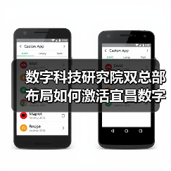 数字科技研究院双总部布局如何激活宜昌数字经济引擎？（图3）