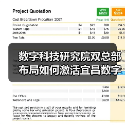 数字科技研究院双总部布局如何激活宜昌数字经济引擎？（图4）