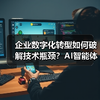 企业数字化转型如何破解技术瓶颈？AI智能体与全栈开发融合实践（图2）