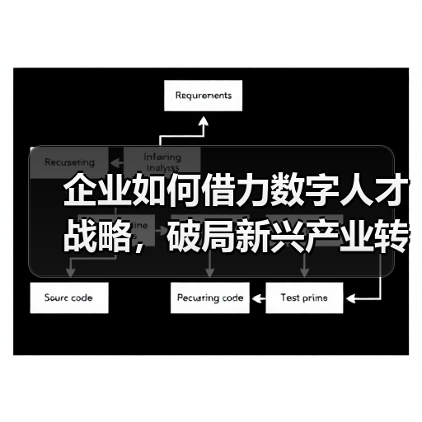 企业如何借力数字人才战略，破局新兴产业转型挑战？（图4）