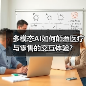 多模态AI如何颠覆医疗与零售的交互体验?(图4) 多模态AI如何颠覆医疗与零售的交互体验?(图4)