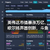英伟达市值暴涨万亿,歌尔扬声器创新,斗鱼转型共绘科技新蓝图(图3) 英伟达市值暴涨万亿,歌尔扬声器创新,斗鱼转型共绘科技新蓝图(图3)