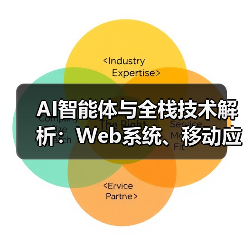 AI智能体与全栈技术解析:Web系统、移动应用及互联网开发商全解读(图2) AI智能体与全栈技术解析:Web系统、移动应用及互联网开发商全解读(图2)
