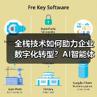 全栈技术如何助力企业数字化转型？AI智能体与Web系统如何打造智能化解决方案（图3）