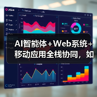 AI智能体+Web系统+移动应用全栈协同，如何打造高效企业解决方案？（图3）