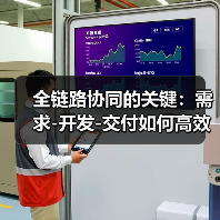 全链路协同的关键：需求-开发-交付如何高效协作？（图4）