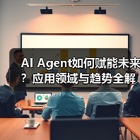 AI Agent如何赋能未来？应用领域与趋势全解析（图2）