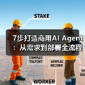 7步打造商用AI Agent：从需求到部署全流程解析（图2）