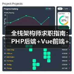 全栈架构师求职指南：PHP后端+Vue前端+开源经验怎么选？（图3）