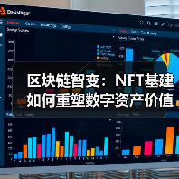 区块链智变：NFT基建如何重塑数字资产价值？（图2）