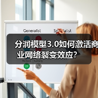分润模型3.0如何激活商业网络裂变效应？（图1）