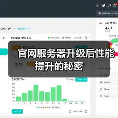 官网服务器升级后性能提升的秘密（图4）