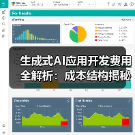 生成式AI应用开发费用全解析：成本结构揭秘（图2）