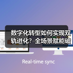 数字化转型如何实现双轨进化？全场景赋能破局生态裂变（图1）