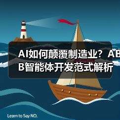 AI如何颠覆制造业?ABB智能体开发范式解析(图3) AI如何颠覆制造业?ABB智能体开发范式解析(图3)