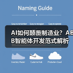 AI如何颠覆制造业?ABB智能体开发范式解析(图4) AI如何颠覆制造业?ABB智能体开发范式解析(图4)