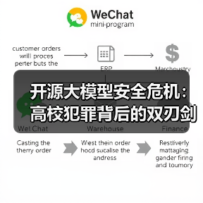 开源大模型安全危机:高校犯罪背后的双刃剑?(图3) 开源大模型安全危机:高校犯罪背后的双刃剑?(图3)