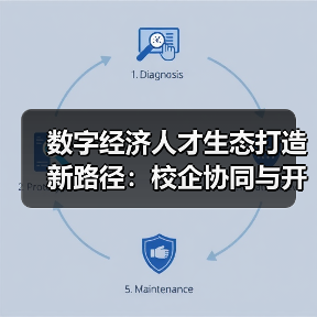 数字经济人才生态打造新路径:校企协同与开源生态圈如何协同发力?(图2) 数字经济人才生态打造新路径:校企协同与开源生态圈如何协同发力?(图2)