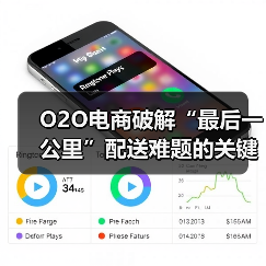 O2O电商破解“最后一公里”配送难题的关键策略（图2）
