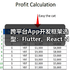跨平台App开发框架选型:Flutter、React Native与原生开发性能对比谁更优?(图3) 跨平台App开发框架选型:Flutter、React Native与原生开发性能对比谁更优?(图3)