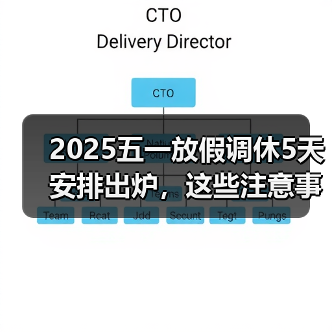 2025五一放假调休5天安排出炉,这些注意事项要牢记(图4) 2025五一放假调休5天安排出炉,这些注意事项要牢记(图4)