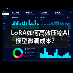 LoRA如何高效压缩AI模型微调成本？（图2）