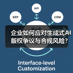 企业如何应对生成式AI版权争议与合规风险?(图3) 企业如何应对生成式AI版权争议与合规风险?(图3)