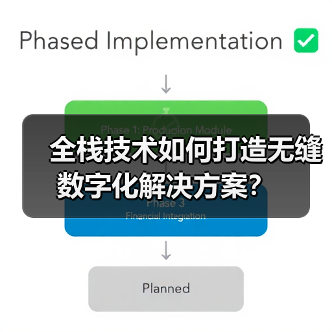 全栈技术如何打造无缝数字化解决方案?(图4) 全栈技术如何打造无缝数字化解决方案?(图4)