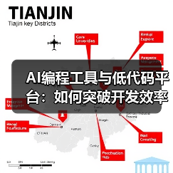 AI编程工具与低代码平台:如何突破开发效率瓶颈?(图4) AI编程工具与低代码平台:如何突破开发效率瓶颈?(图4)