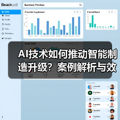 AI技术如何推动智能制造升级？案例解析与效益全揭秘（图3）