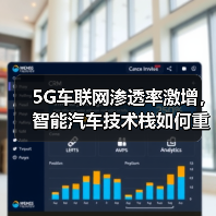 5G车联网渗透率激增，智能汽车技术栈如何重构？（图3）