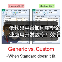 低代码平台如何重塑企业应用开发效率?效率革命的真正驱动力(图4) 低代码平台如何重塑企业应用开发效率?效率革命的真正驱动力(图4)