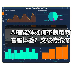 AI智能体如何革新电商客服体验?突破传统痛点全解析(图2) AI智能体如何革新电商客服体验?突破传统痛点全解析(图2)