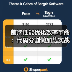 前端性能优化效率革命:代码分割懒加载实战指南(图1) 前端性能优化效率革命:代码分割懒加载实战指南(图1)