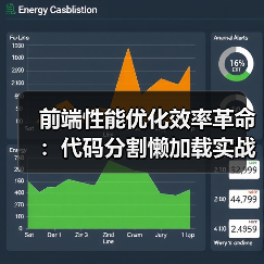 前端性能优化效率革命:代码分割懒加载实战指南(图2) 前端性能优化效率革命:代码分割懒加载实战指南(图2)