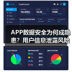 APP数据安全为何成隐患?用户信息泄露风险你了解吗?(图2) APP数据安全为何成隐患?用户信息泄露风险你了解吗?(图2)