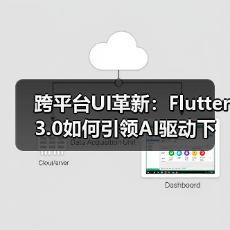 跨平台UI革新:Flutter 3.0如何引领AI驱动下的全栈开发新趋势?(图3) 跨平台UI革新:Flutter 3.0如何引领AI驱动下的全栈开发新趋势?(图3)