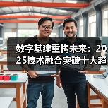 数字基建重构未来:2025技术融合突破十大趋势(图2) 数字基建重构未来:2025技术融合突破十大趋势(图2)