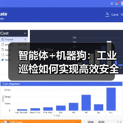 智能体+机器狗:工业巡检如何实现高效安全革新?(图1) 智能体+机器狗:工业巡检如何实现高效安全革新?(图1)