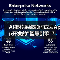 AI推荐系统如何成为App开发的 AI推荐系统如何成为App开发的