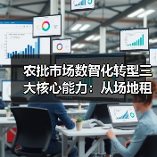 农批市场数智化转型三大核心能力:从场地租赁到综合服务商的突破路径(图2) 农批市场数智化转型三大核心能力:从场地租赁到综合服务商的突破路径(图2)